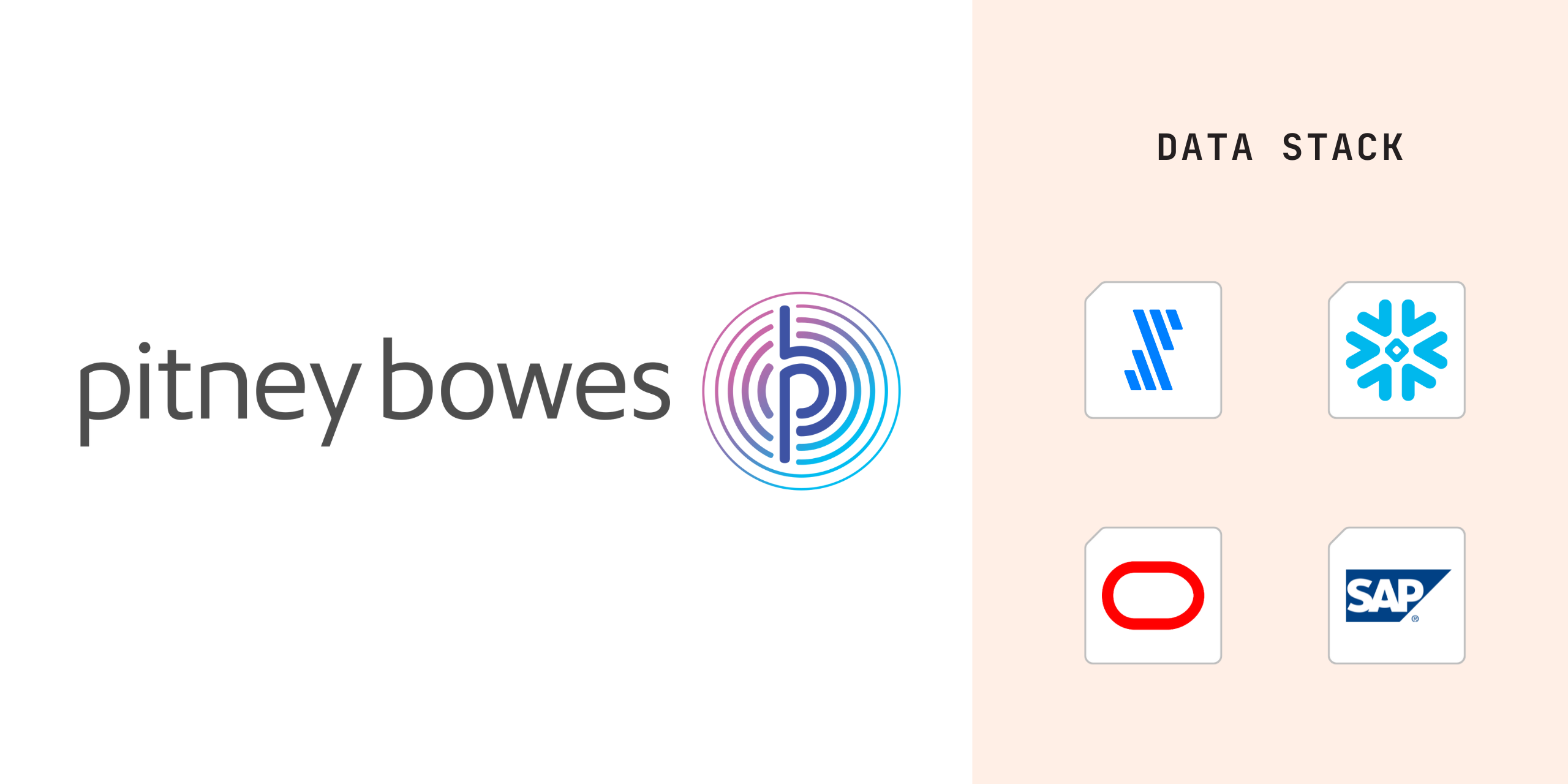 Pitney Bowes tracks 800M+ parcels in real time with Fivetran Customer